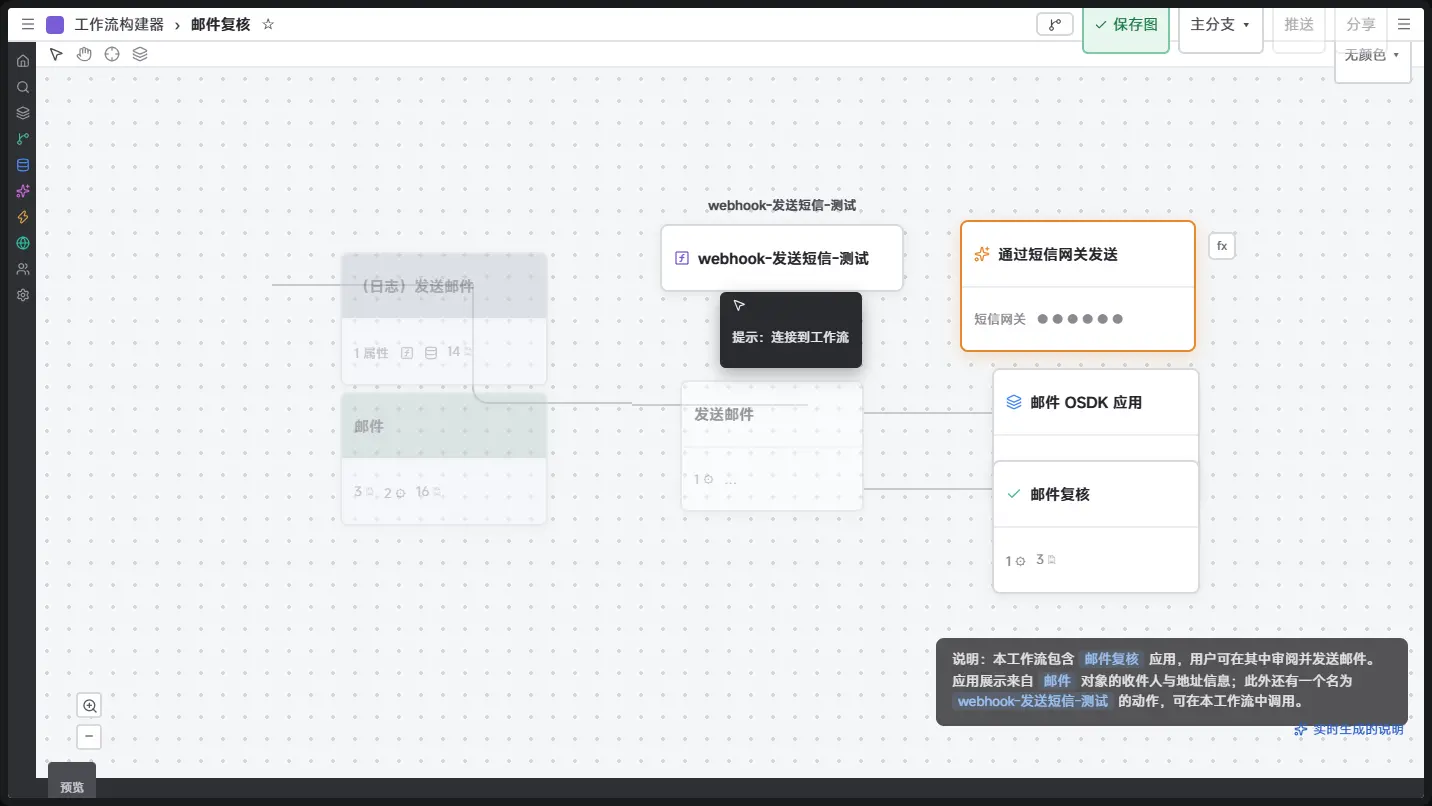 工作流示例